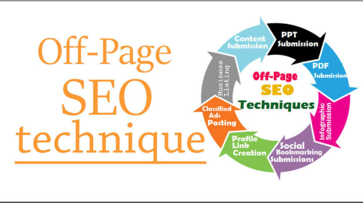 15-great-off-page-seo-techniques